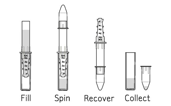 离心式过滤器.jpg